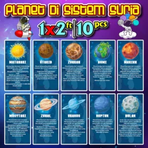 set keceriaan banner planet di sistem suria / solar system