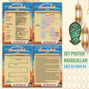 poster rasulullah maulidur rasul