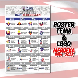 poster logo & tema hari kebangsaan / kemerdekaan tahun 1994 2025