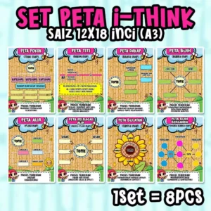 peta i think set keceriaan kelas murah