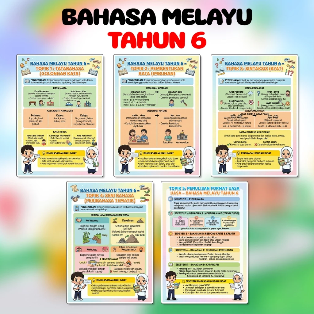 my-11134207-820l4-mleq1w33mfpg4e Poster Keceriaan Board Kelas Nota Subjek Mata Pelajaran Sekolah Rendah Pelajaran Tahun 2 hingga Tahun 6 - Image 19