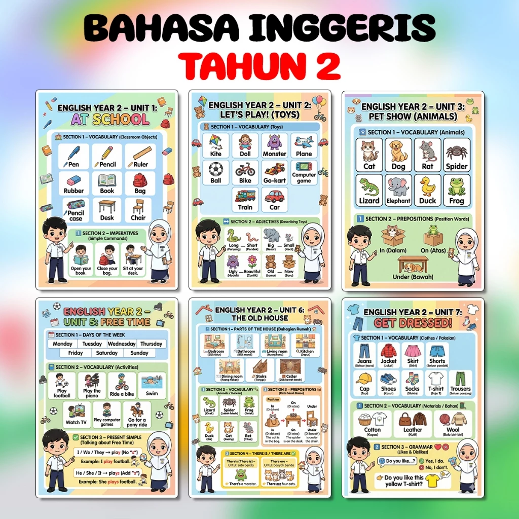 my-11134207-820l4-mpirbmzyxury11 Poster Keceriaan Board Kelas Nota Subjek Mata Pelajaran Sekolah Rendah Pelajaran Tahun 2 hingga Tahun 6 - Image 18