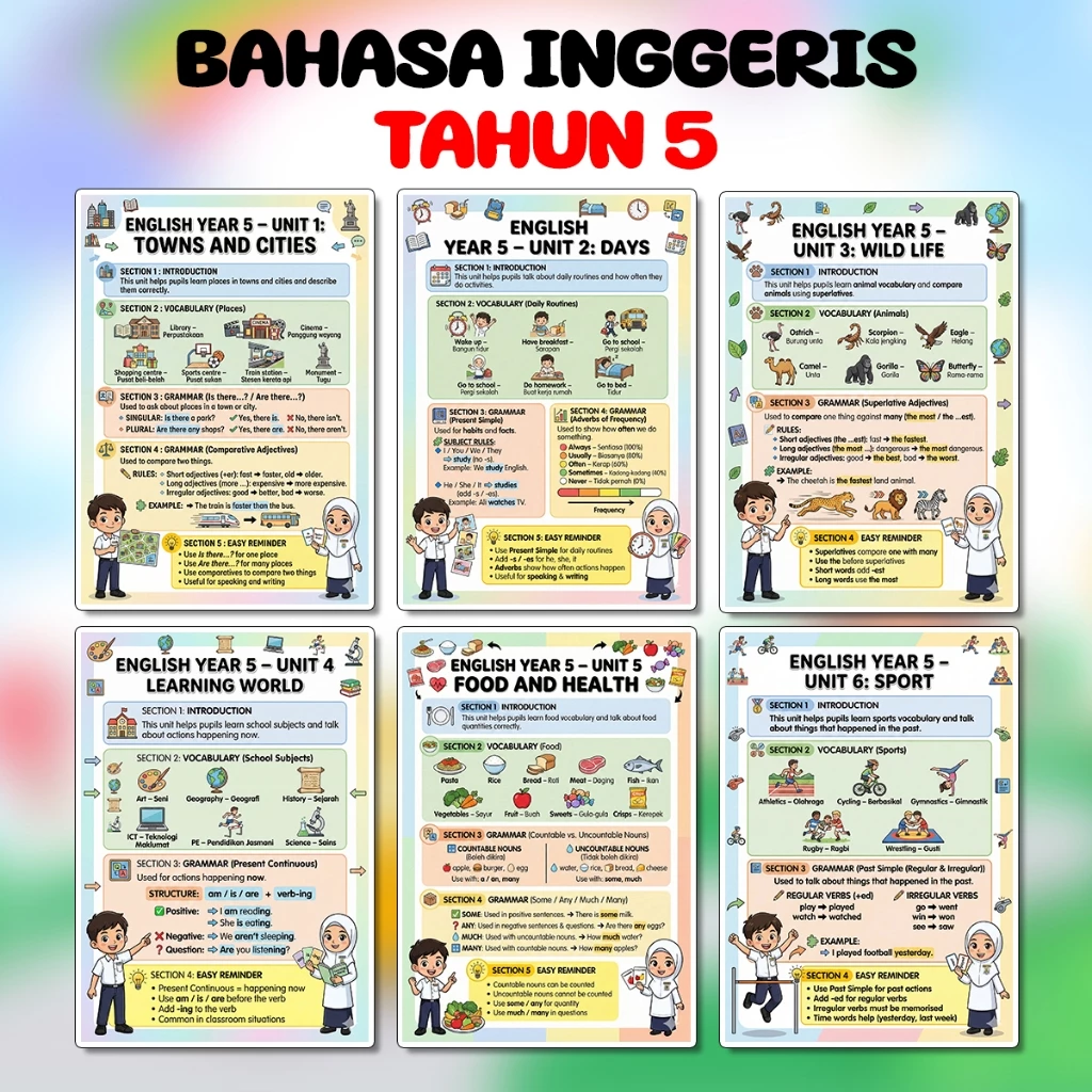 my-11134207-820l5-mlfrq4sj6683c3 Poster Keceriaan Board Kelas Nota Subjek Mata Pelajaran Sekolah Rendah Pelajaran Tahun 2 hingga Tahun 6 - Image 15