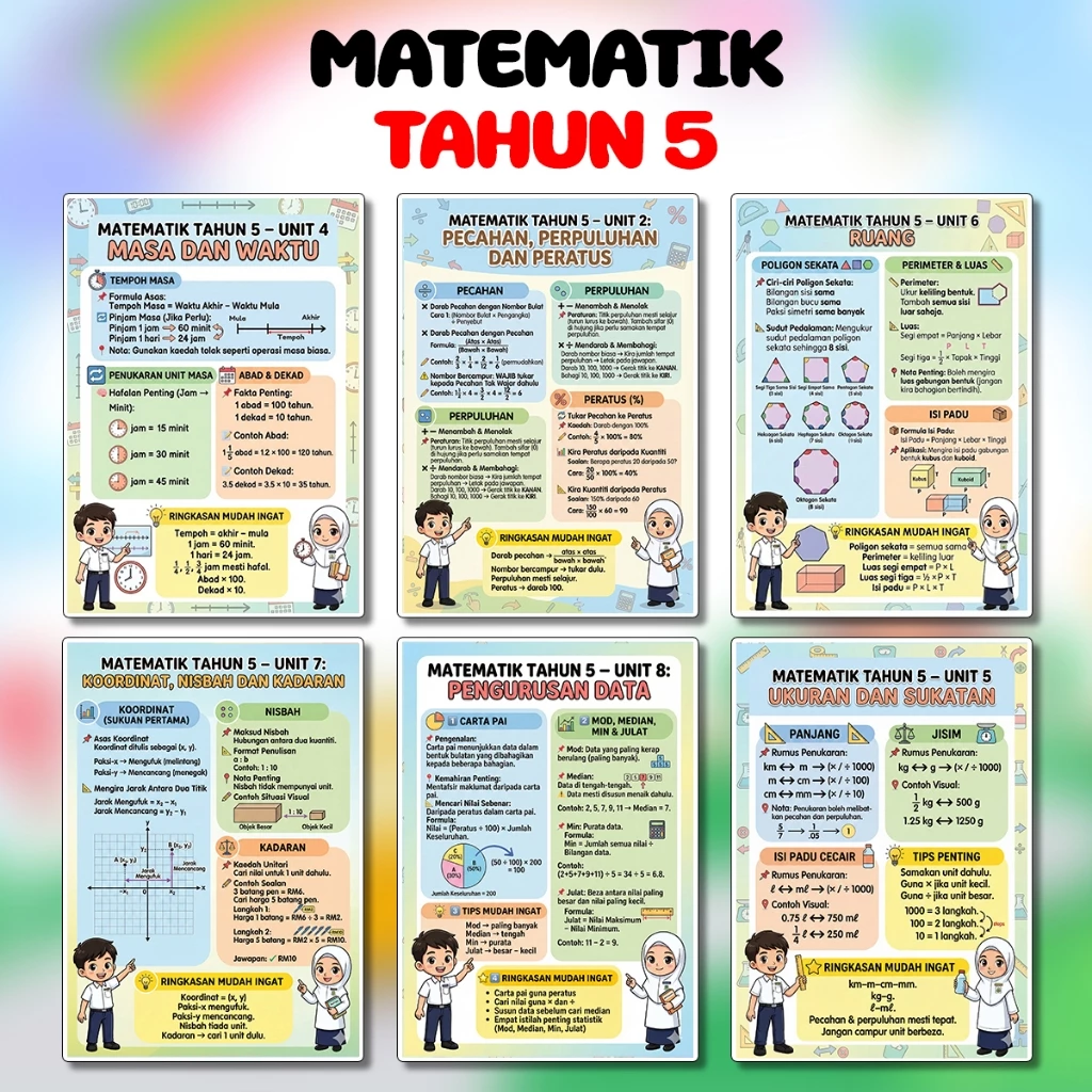 my-11134207-820l5-mlfsxnsctatf3e Poster Keceriaan Board Kelas Nota Subjek Mata Pelajaran Sekolah Rendah Pelajaran Tahun 2 hingga Tahun 6 - Image 3