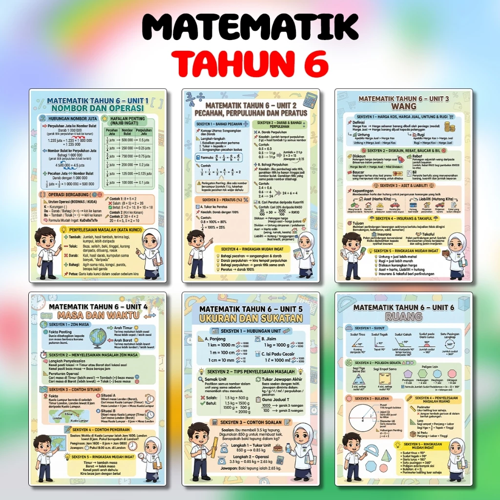 my-11134207-820l5-mlft7ualm51g99 Poster Keceriaan Board Kelas Nota Subjek Mata Pelajaran Sekolah Rendah Pelajaran Tahun 2 hingga Tahun 6 - Image 2