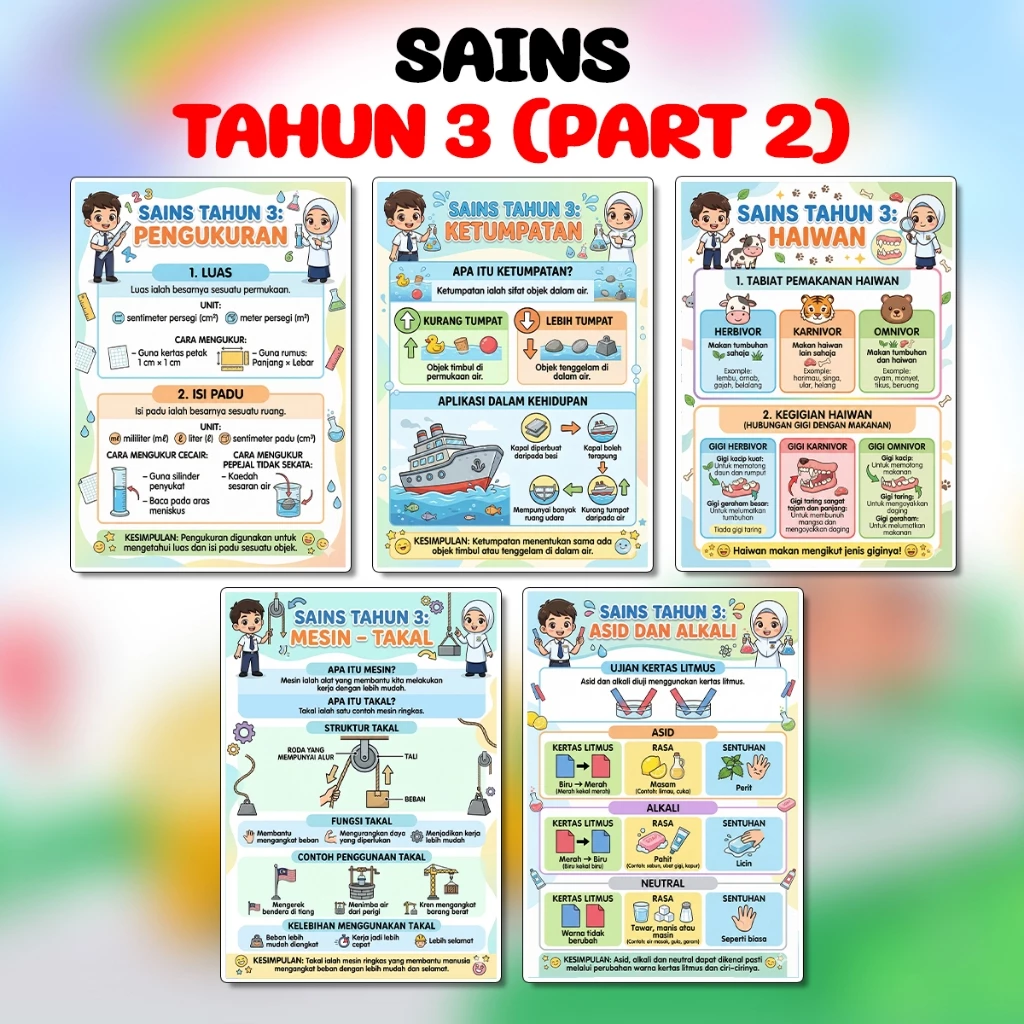 my-11134207-820l6-mpirc6d4p0r16f Poster Keceriaan Board Kelas Nota Subjek Mata Pelajaran Sekolah Rendah Pelajaran Tahun 2 hingga Tahun 6 - Image 10