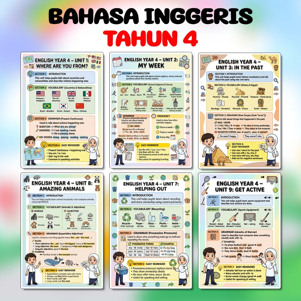 my-11134207-820l6-mpircduq2bd7c3 Poster Keceriaan Board Kelas Nota Subjek Mata Pelajaran Sekolah Rendah Pelajaran Tahun 2 hingga Tahun 6 - Image 16