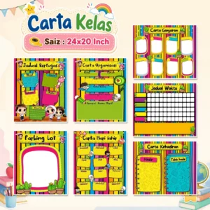set keceriaan sekolah carta & bunting kelas sk001 free custom nama kelas