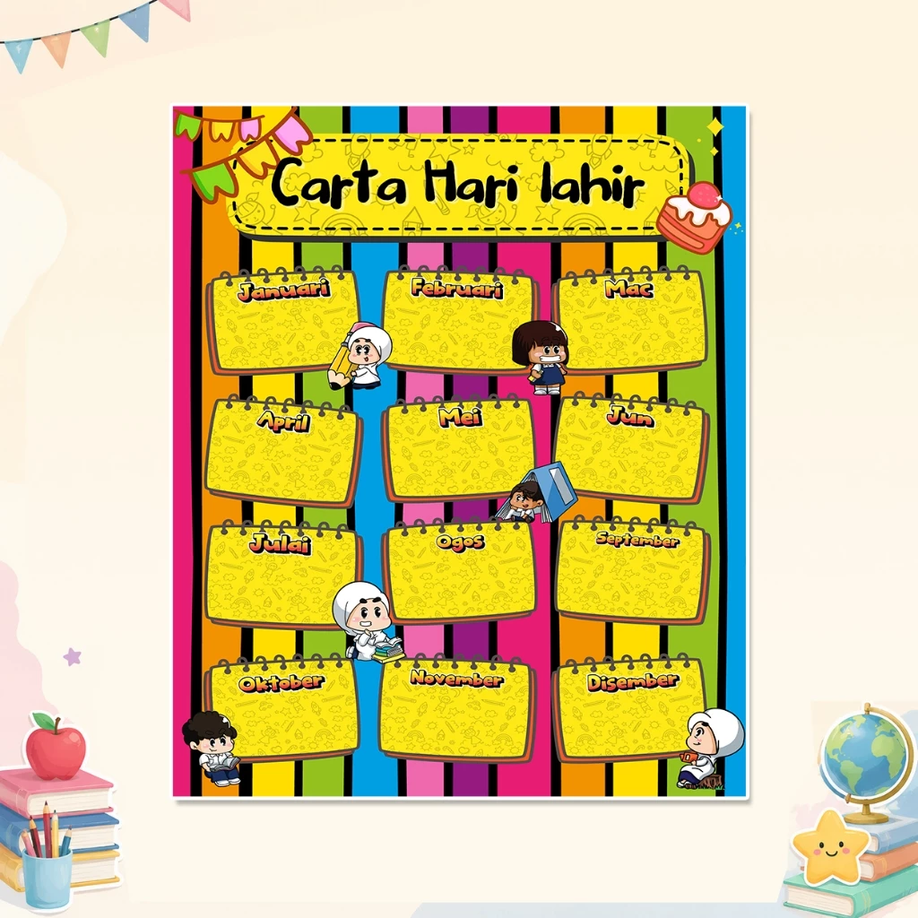 set keceriaan sekolah carta & bunting kelas sk001 free custom nama kelas set keceriaan sekolah carta & bunting kelas sk001 free custom nama kelas