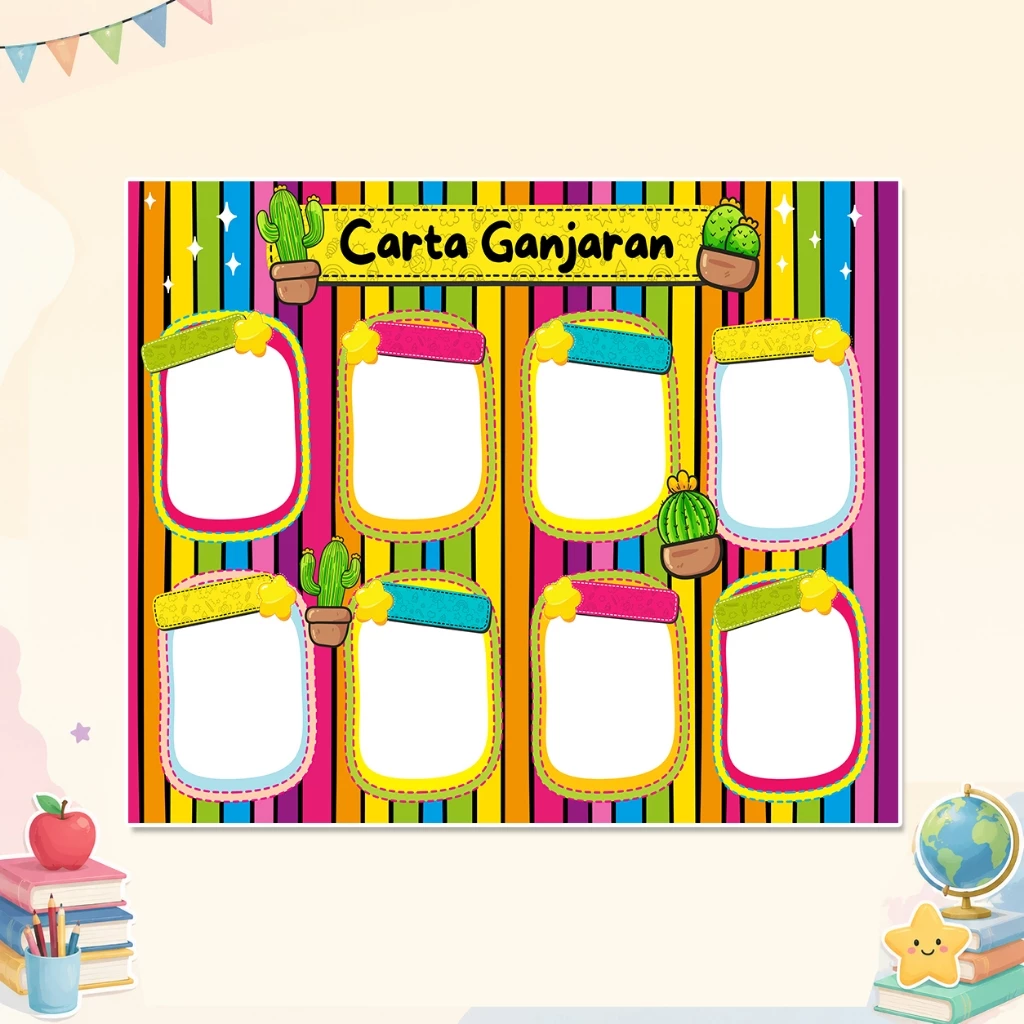 set keceriaan sekolah carta & bunting kelas sk001 free custom nama kelas set keceriaan sekolah carta & bunting kelas sk001 free custom nama kelas