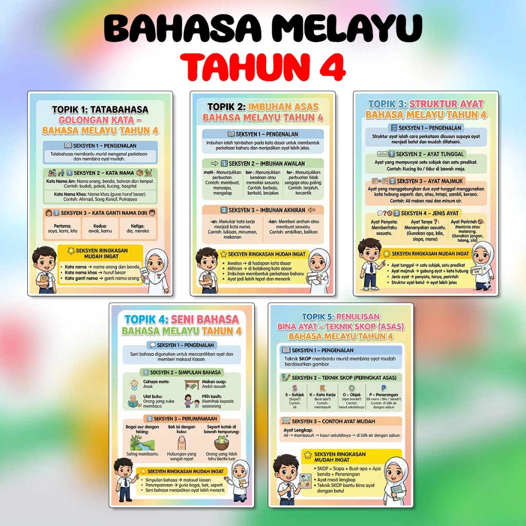 my-11134207-820lc-mleq1szjhs7c2e Poster Keceriaan Board Kelas Nota Subjek Mata Pelajaran Sekolah Rendah Pelajaran Tahun 2 hingga Tahun 6 - Image 21