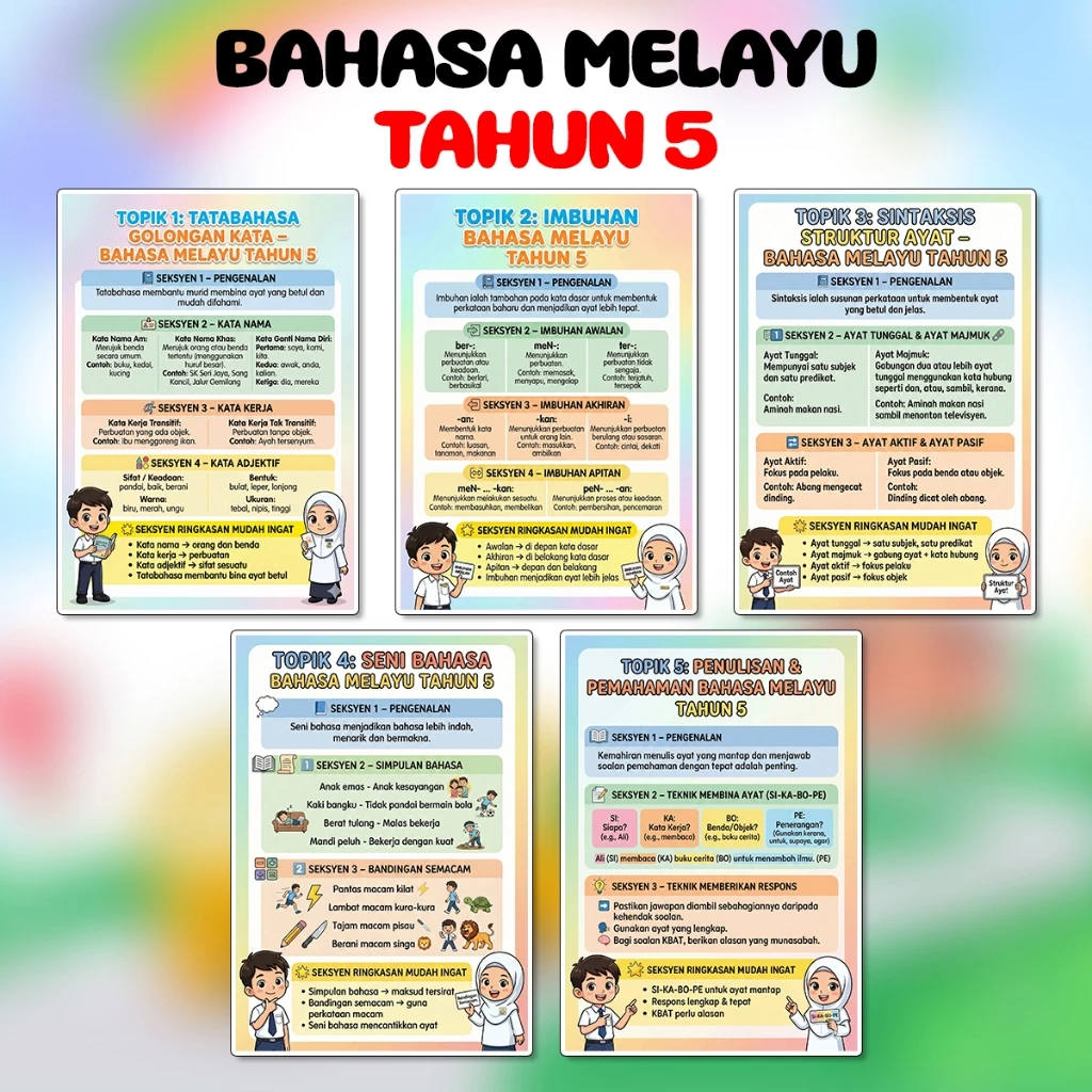my-11134207-820lc-mleq1uk3qz9g9b Poster Keceriaan Board Kelas Nota Subjek Mata Pelajaran Sekolah Rendah Pelajaran Tahun 2 hingga Tahun 6 - Image 20