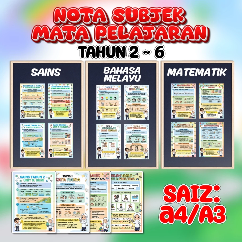 my-11134207-820le-mlepvsmu4yys84 Poster Keceriaan Board Kelas Nota Subjek Mata Pelajaran Sekolah Rendah Pelajaran Tahun 2 hingga Tahun 6