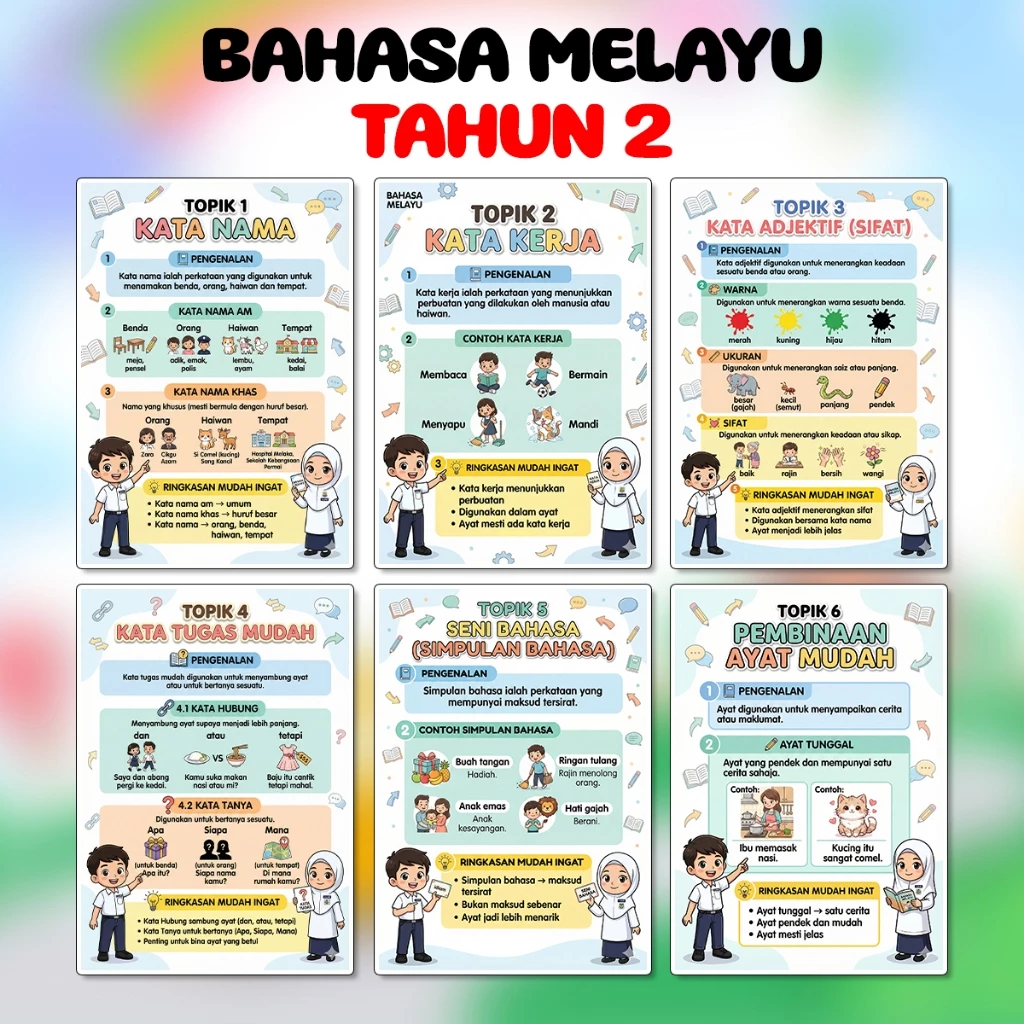 my-11134207-820lg-mleq1pjmbj7ma6 Poster Keceriaan Board Kelas Nota Subjek Mata Pelajaran Sekolah Rendah Pelajaran Tahun 2 hingga Tahun 6 - Image 23