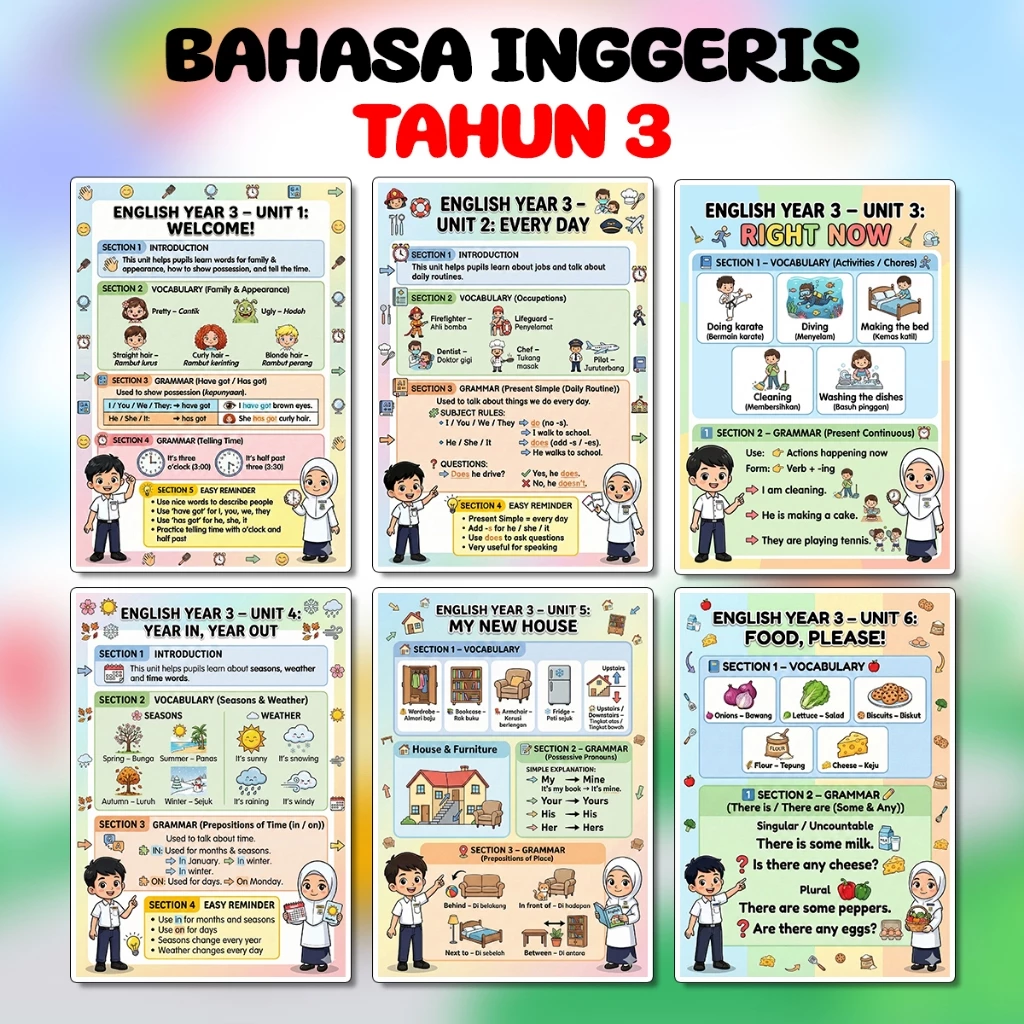 my-11134207-820lg-mlfrq0uc2ha9a6 Poster Keceriaan Board Kelas Nota Subjek Mata Pelajaran Sekolah Rendah Pelajaran Tahun 2 hingga Tahun 6 - Image 17