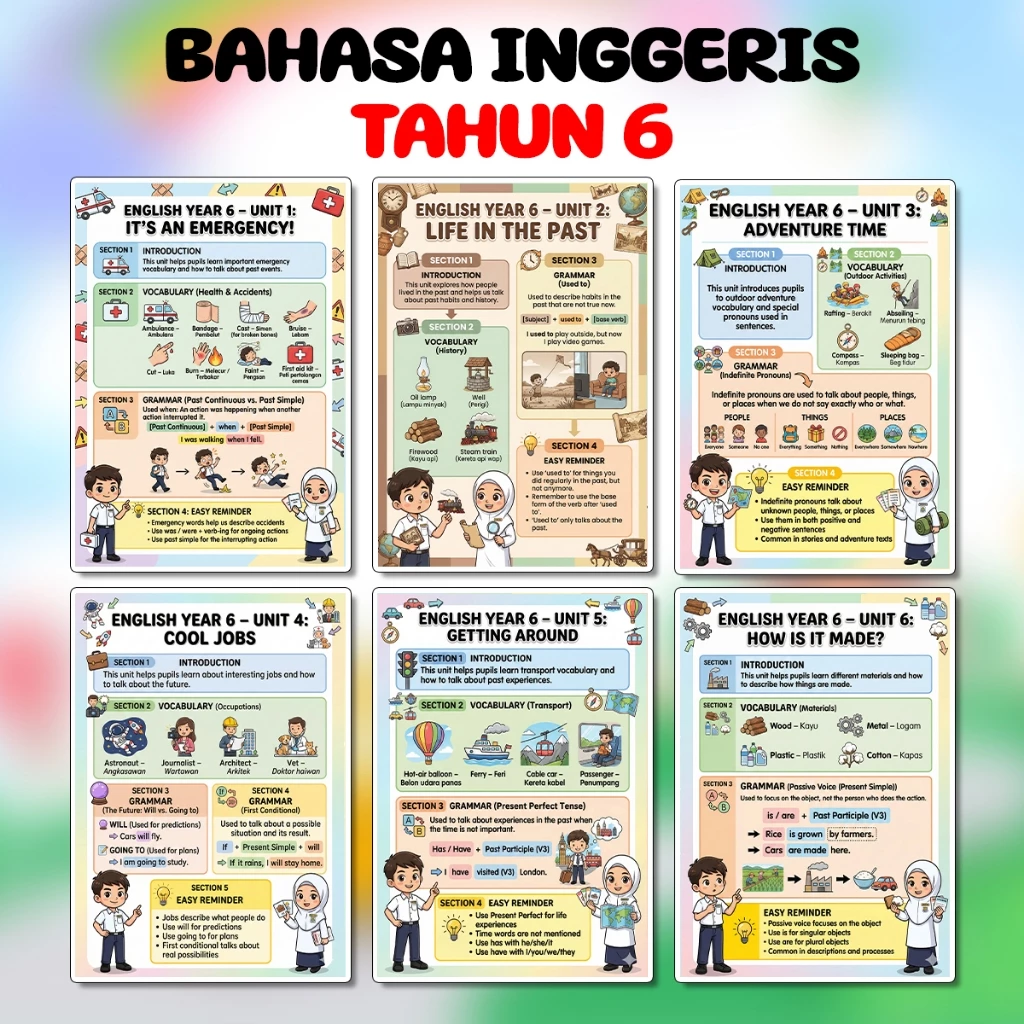 my-11134207-820lh-mlfrq6flpreq11 Poster Keceriaan Board Kelas Nota Subjek Mata Pelajaran Sekolah Rendah Pelajaran Tahun 2 hingga Tahun 6 - Image 14
