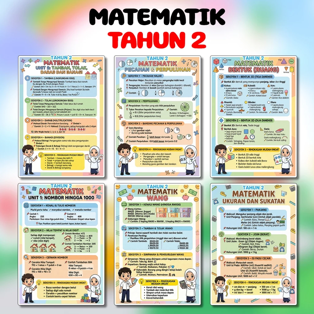 my-11134207-820li-mpirbutui7eo0e Poster Keceriaan Board Kelas Nota Subjek Mata Pelajaran Sekolah Rendah Pelajaran Tahun 2 hingga Tahun 6 - Image 6