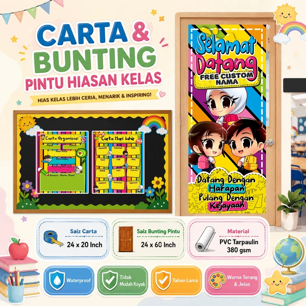 set keceriaan sekolah carta & bunting kelas sk001 free custom nama kelas set keceriaan sekolah carta & bunting kelas sk001 free custom nama kelas